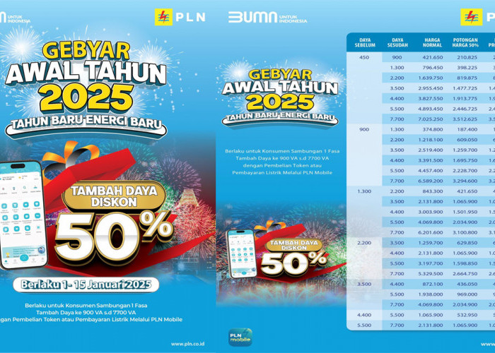 Gebyar Awal Tahun, PLN Gelar Program Promo Tambah Daya 50%