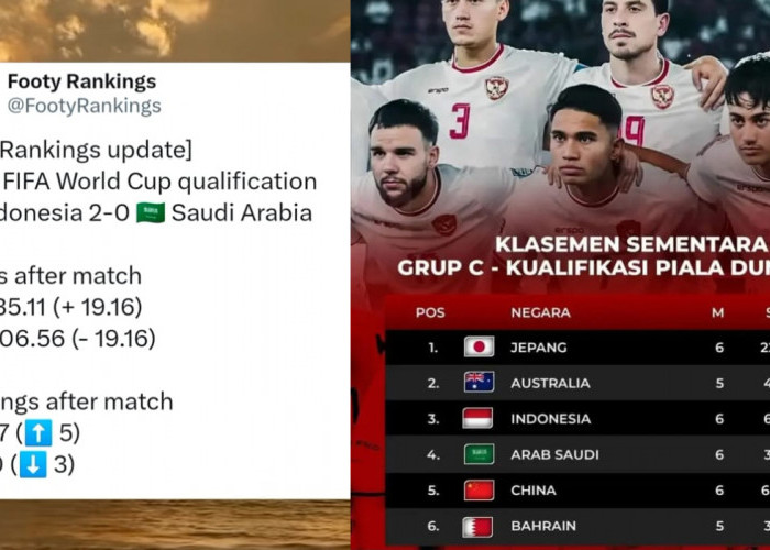 Ranking FIFA Terbaru Indonesia, Klasemen Sementara Grup C, Kualifikasi Piala Dunia 2026