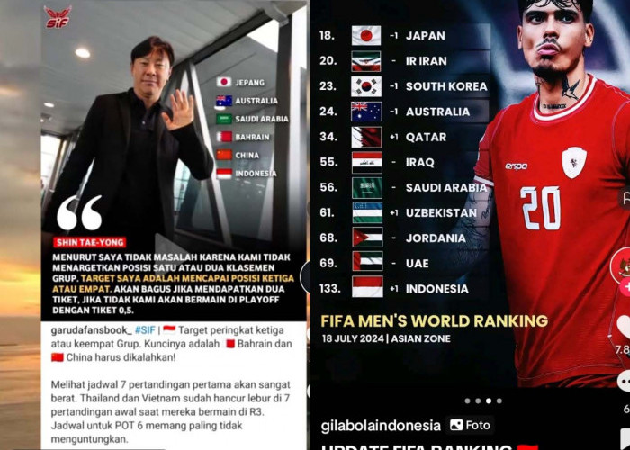 Ungkapan Shin Tae Young, Peluang Indonesia Lolos Pildun, Ketua PSSI Erick Thohir, Kualifikasi Piala Dunia 2026