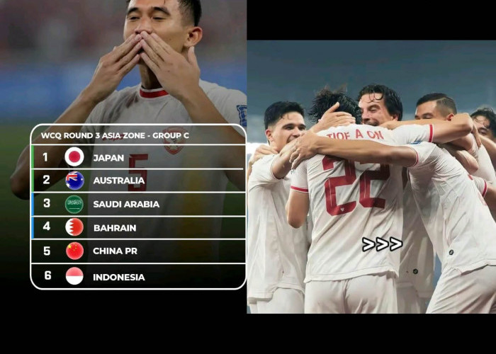 Indonesia vs Jepang, Keinginan Honda, Inilah Hasil Drawing, Ronde 3 Kualifikasi Piala Dunia 2026, Zona Asia