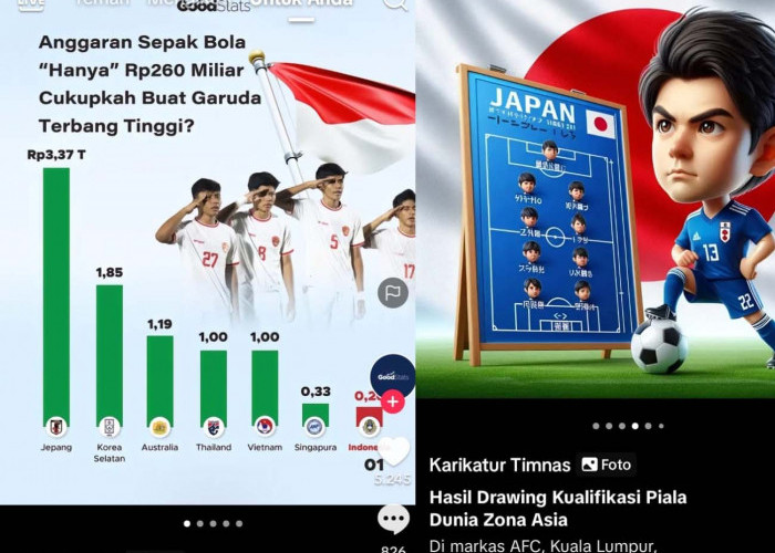 Nafsu Besar Tenaga Kurang, Inilah Anggaran Sepak Bola Indonesia, Kualifikasi Piala Dunia 2026