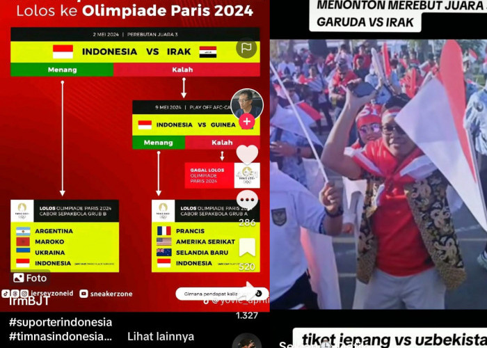 Inilah Jalan Timnas U-23 Indonesia menuju Olimpiade Paris 2024, Berjuang di Piala Asia U-23 2024