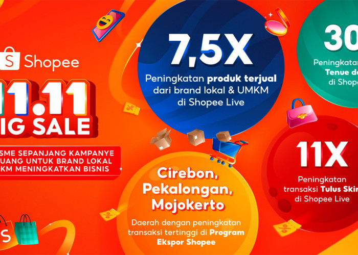 Shopee 11.11 Big Sale 2024: Bukti Nyata Dukungan untuk Pertumbuhan Brand Lokal dan UMKM