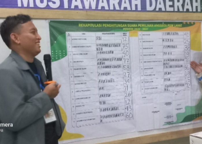 Baslini Peroleh Suara Tertinggi Pemilihan Pimpinan Daerah Muhammadiyah Kabupaten Lahat