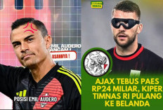 John Herdman Bahagia, Pelatih Indonesia, Kiper Andalan Emil Audero dan Maarten Paes, FIFA Series 2026